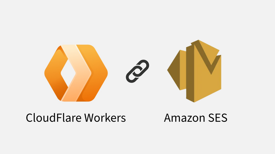 Send email with AWS SES in a CloudFlare Worker
